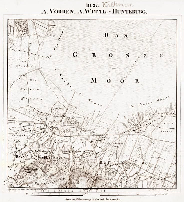 topografie topographie